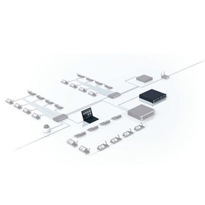 DCNM-LCC : Phần mềm điều khiển camera Hệ thống hội thảo Dicentis